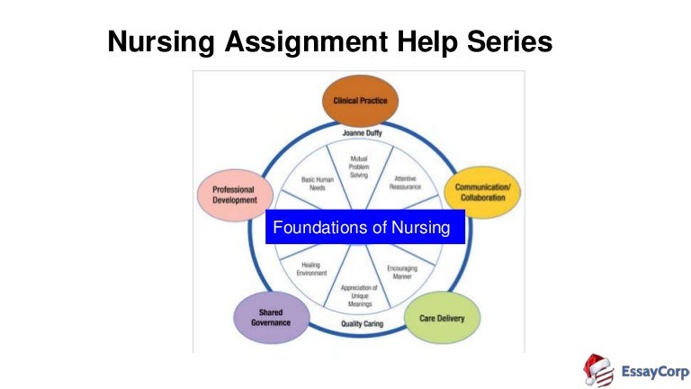 Foundations Of Nursing