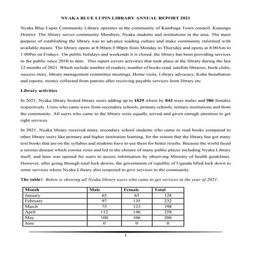 Nyaka blue lupin community library annual report 2021