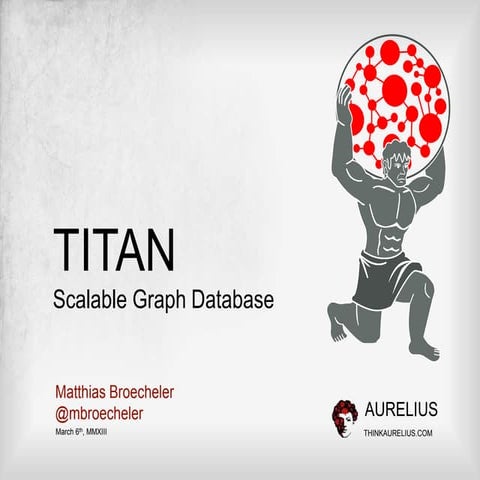 Titan NYC Meetup March 2014