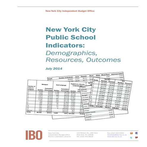New York City Public School Demographics