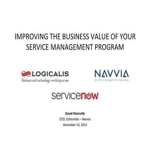 NYC Workshop: Improving the Business Value of your Service Management Program