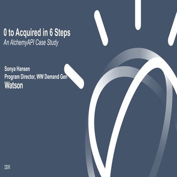 0 to Acquired in 6 Steps - New York HubSpot User Group