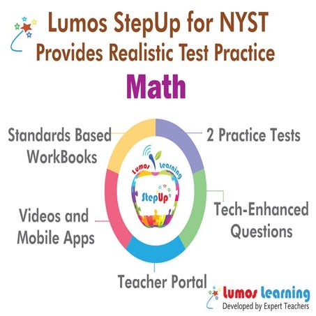 NYST Math IG - www.lumoslearning.com