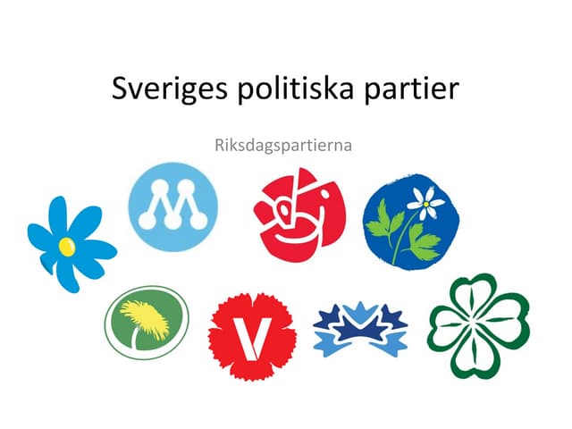 Sveriges politiska partier