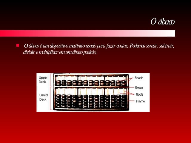 O Ábaco