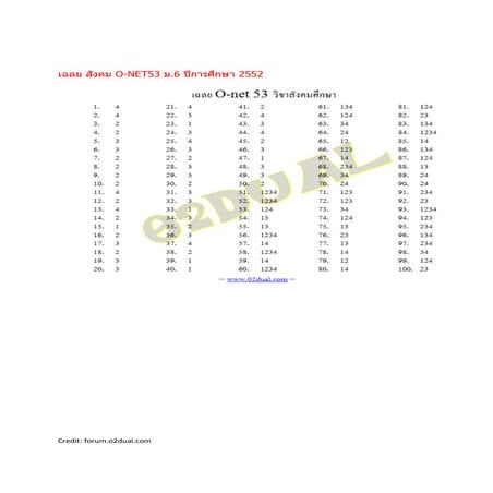 เฉลย O net 52 สังคม