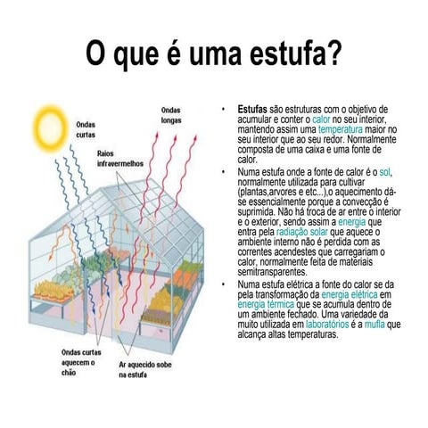 O Que é Uma Estufa? | PPT