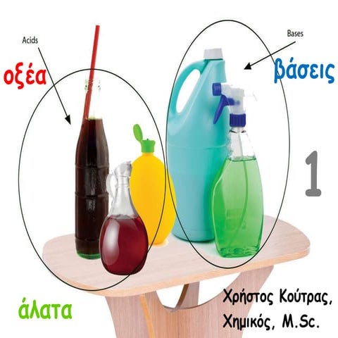 Oξέα, βάσεις & άλατα (1)