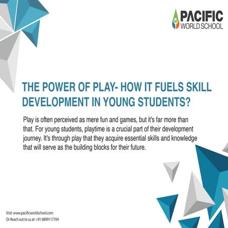 THE POWER OF PLAY- HOW IT FUELS SKILL DEVELOPMENT IN YOUNG STUDENTS?
