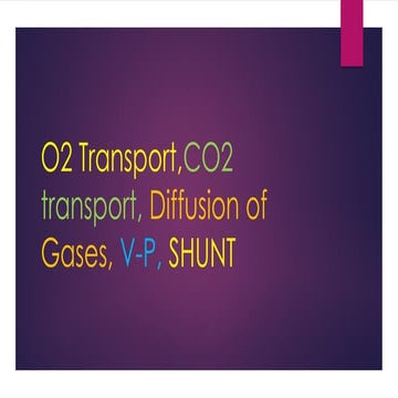 o2 transport ,co2 transport,v-p,shunt.pptx