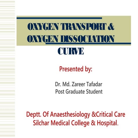 Physiology of O2 transport & O2 Dissociation Curve