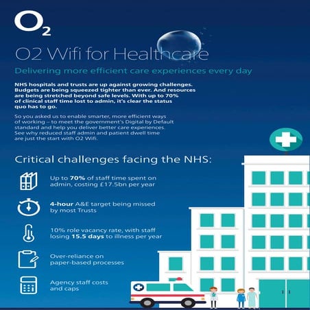 O2 wifi for healthcare