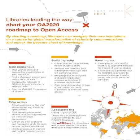 Libraries leading the way: chart your OA2020 transformation roadmap, poster p...