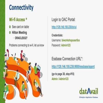 OAC Workshop -  Detroit 2019