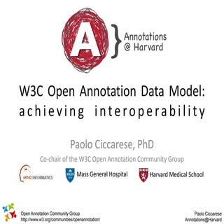 Open Annotation Model