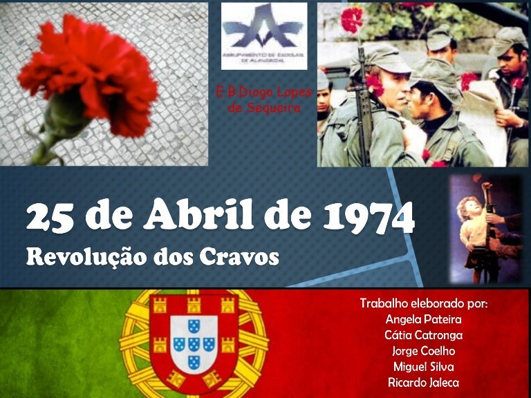 O antes e o depois do 25 de Abril