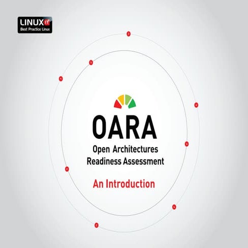 See The Benefits Of Our Open Architectures Readiness Assessment