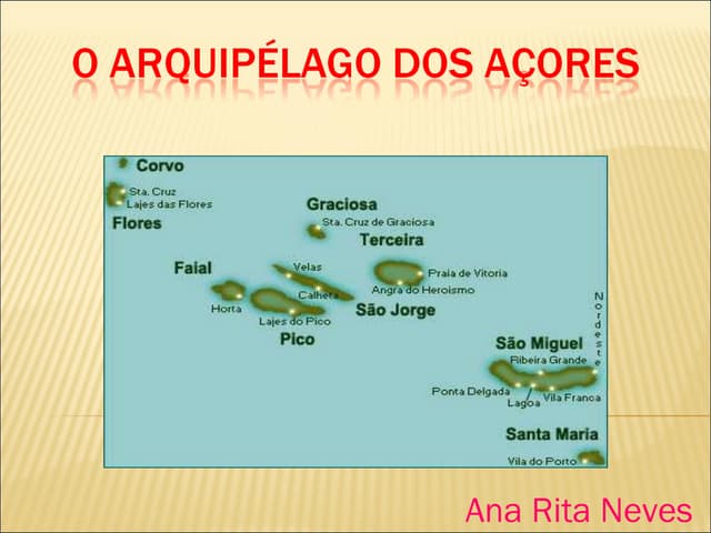 O arquipélago dos açores