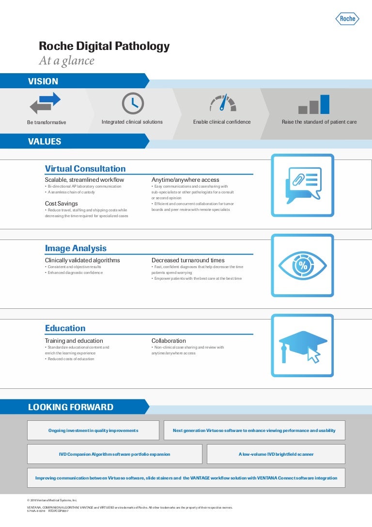 Roche Digital Pathology Vision