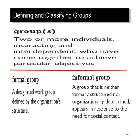 Organization Behaviour chapter -4: Group and Teams