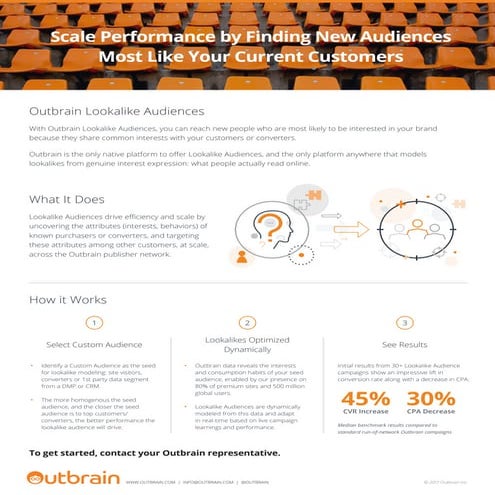 Ob lookalikes - 2017