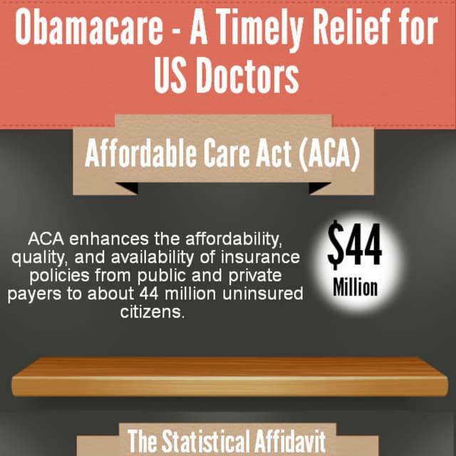 Obamacare a timely relief for us doctors