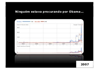 Barack Obama: Case em mídias sociais