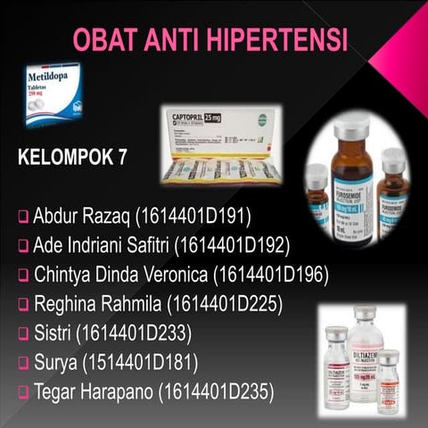 Obat Anti Hipertensi