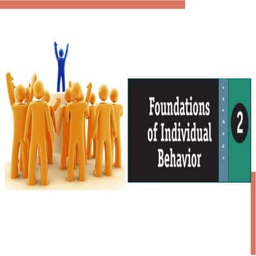 OB chapter 2 modied.pptx