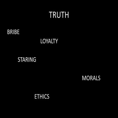 Organizational Behavior Chapter 3