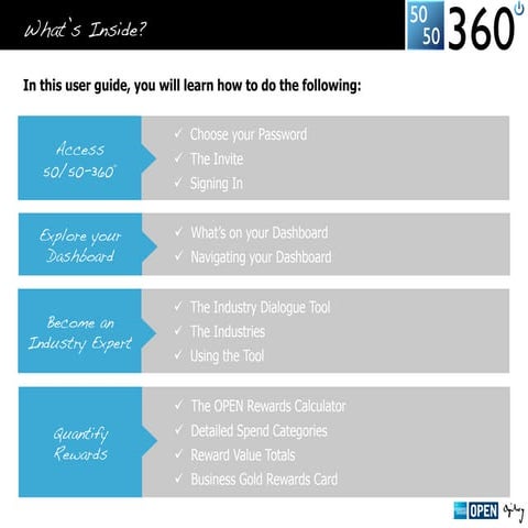 Getting Started Guide | PPT