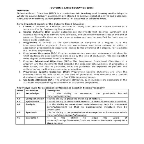 OBE- Outcome based education short notes