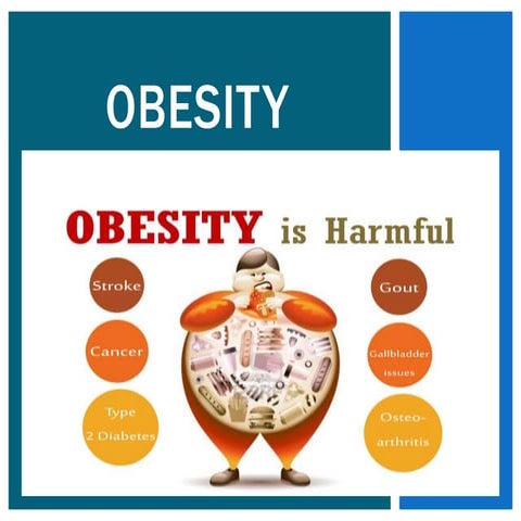 Obesity.pptx