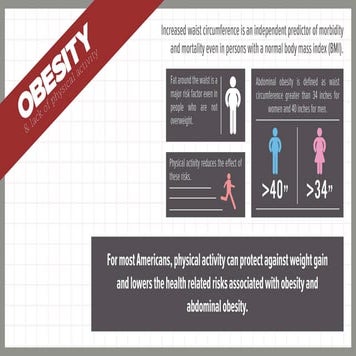 Obesity exercise header
