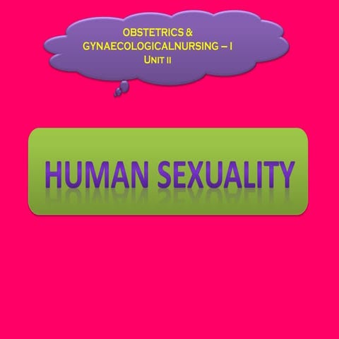 OBGY II Unit II- Human sexuality.pdf