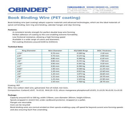Obinder OBPC550 | PDF