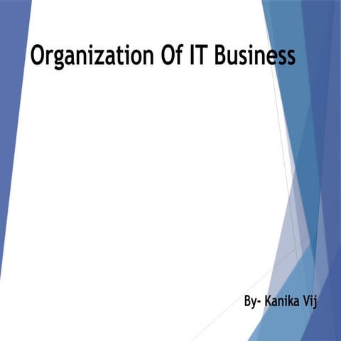 OBIT sbdbdbdbbdbdbdhbddbdbdhhUnit 1.pptx