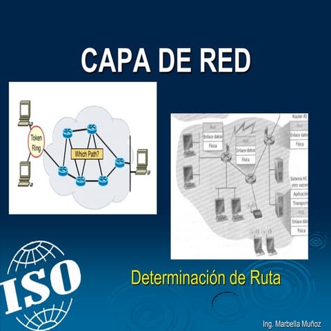 Obj 7   capa 3 - red - introduccion