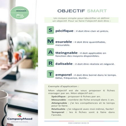 Fiche Manager - Objectif SMART | PDF