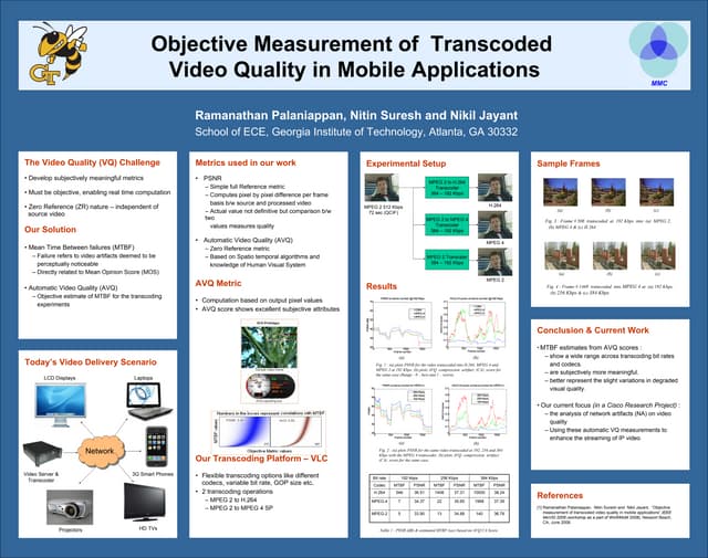 Objective Measurement of Transcoded...
