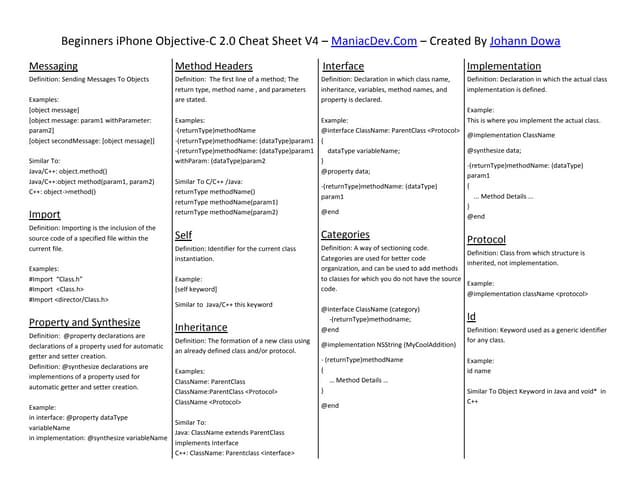 Objectiveccheatsheet