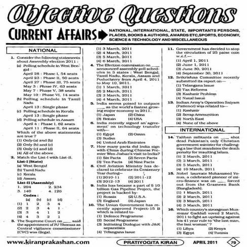 Objective current affairs april 2011