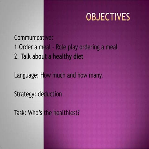 Objectives