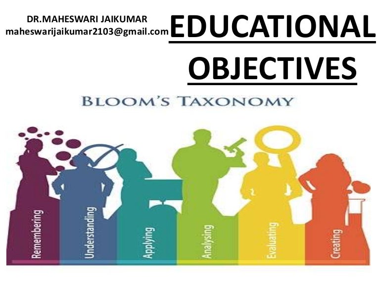 OBJECTIVES OF EDUCATION