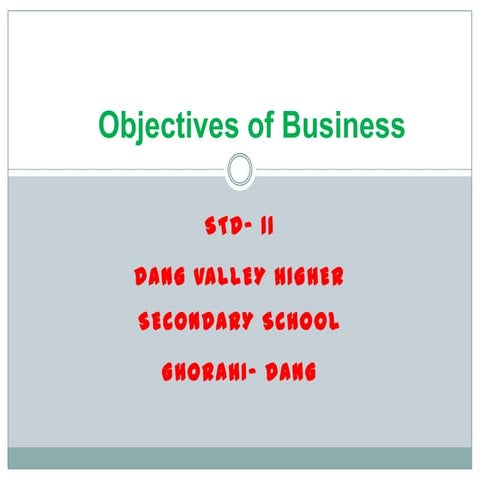 Objectives of business
