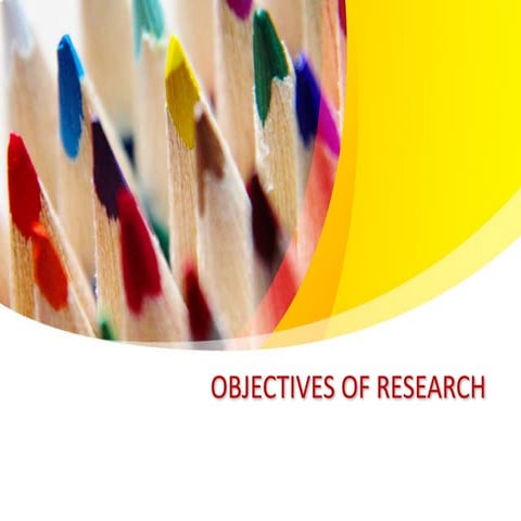 Objectives of research