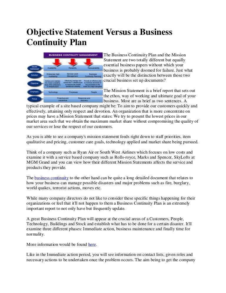 Sample objective statement for business plan image