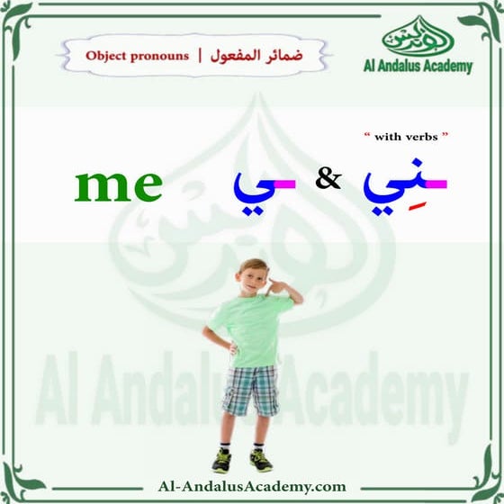 Shapes in Arabic | PDF