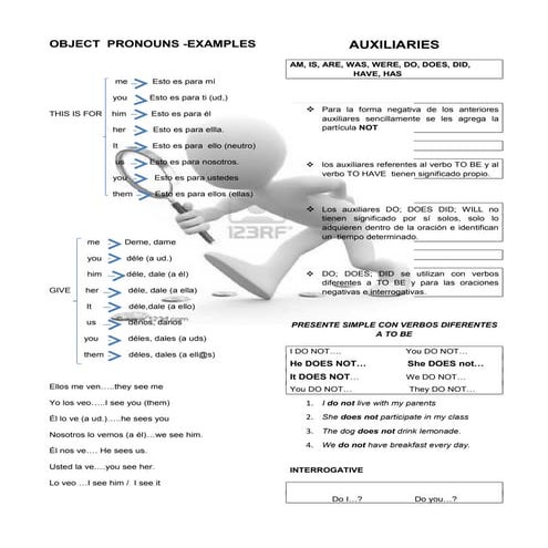 Object  pronouns  -examples