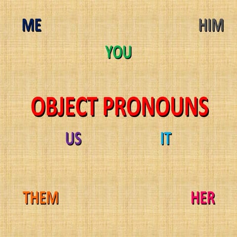 Object pronouns examples